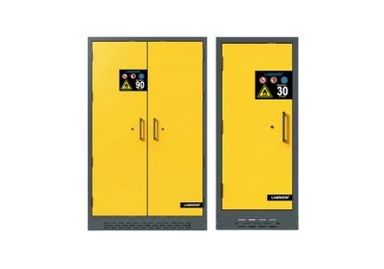 NOVINKA: Protipožární skříně na hořlaviny dle EN 14470-1