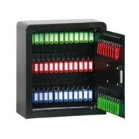 Sejfy na kľúče s elektronickým zámkom