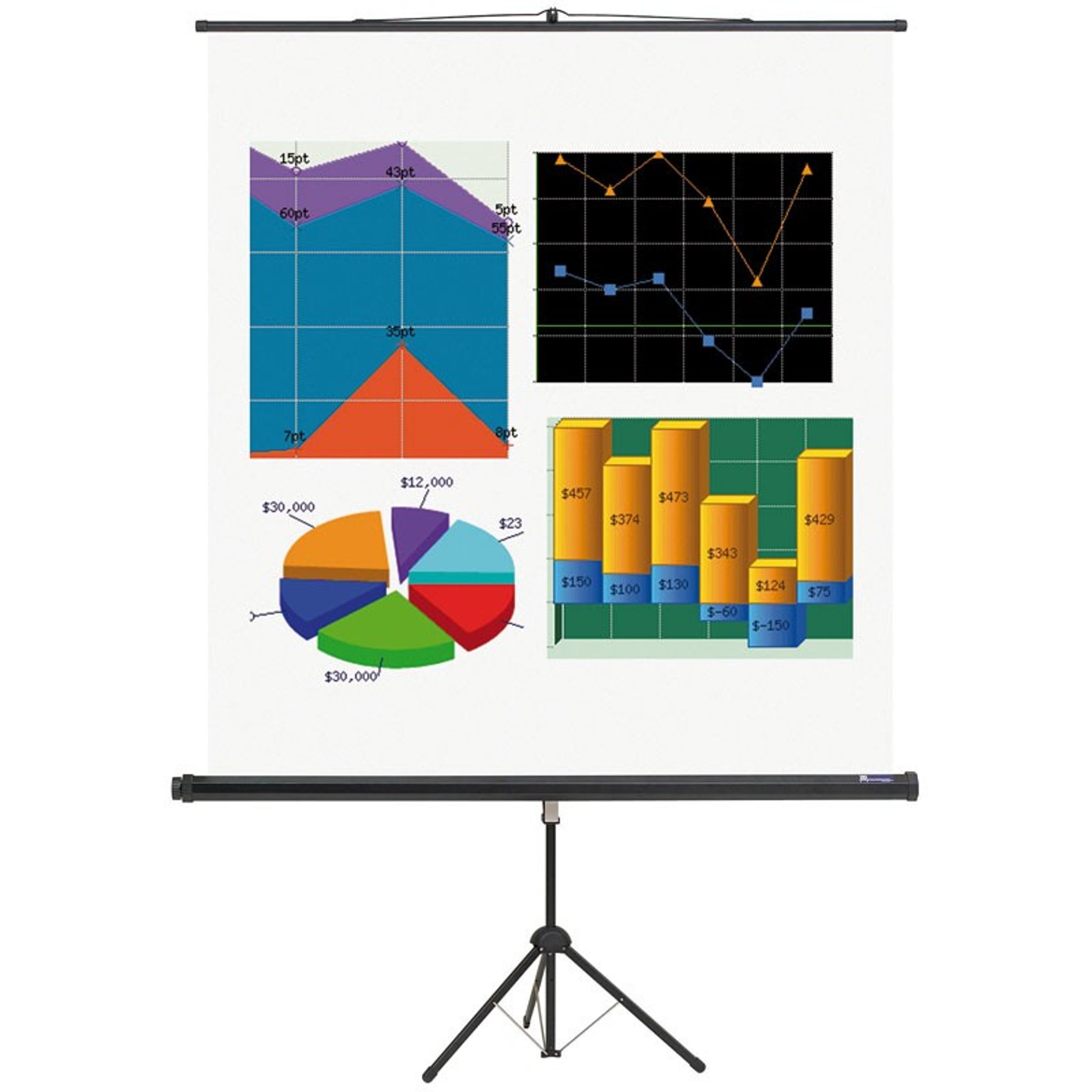 Projektionsleinwand mit Ständer BASIC, 1500 x 1500 mm