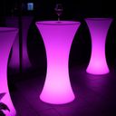 Svítící LED koule 50 cm – 18 RGB + 12 bílé