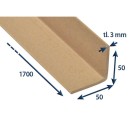 Papierový ochranný roh - flexibilný, dĺžka 1700 mm, 50 ks