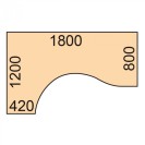 Stół z regulacją wysokości, elektryczny, 675-1325 mm, ergonomiczny lewy, blat 1800x1200 mm, podstawa czarna, brzoza