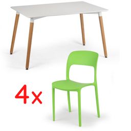Zestaw - Stół do jadalni 120 x 80 + 4x krzesło plastikowe REFRESCO zielone